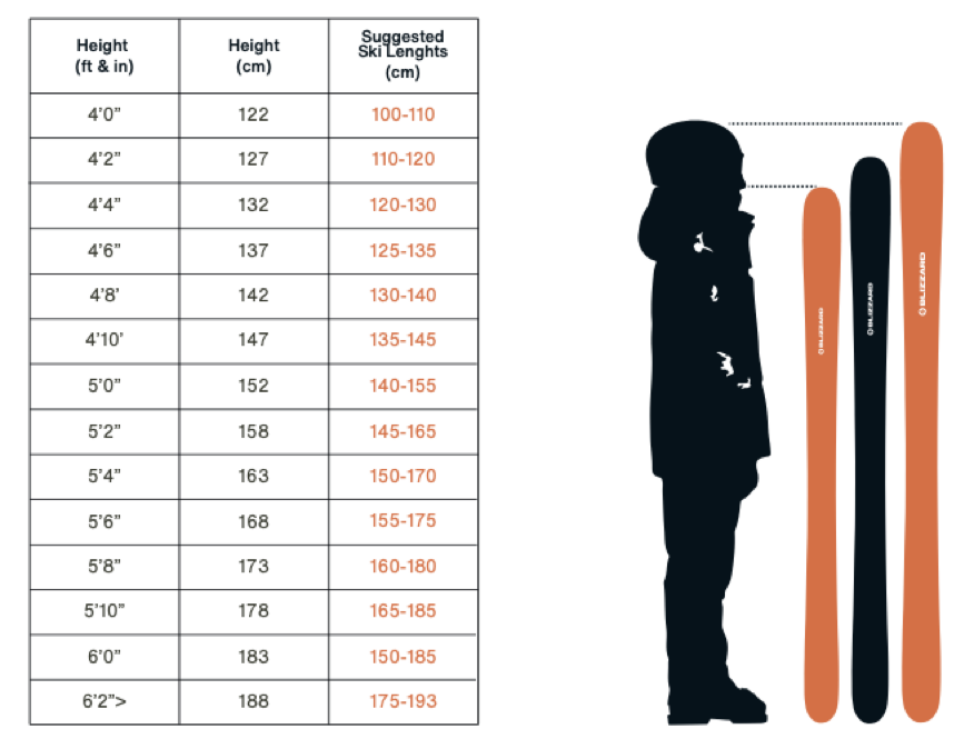 Adult ski chart